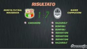 Foto partita